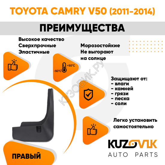 Брызговик задний правый Toyota Camry V50 (2011-2014) дорестайлинг KUZOVIK